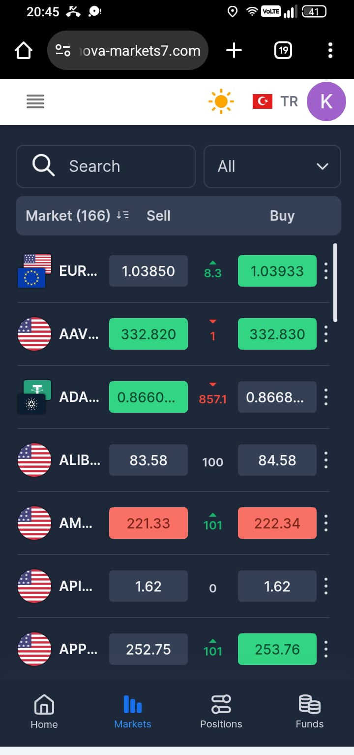 Nova Yatırım Hayal Kırıklığı (Fi̇rma Dolandırıcı Uzak Durun!!!